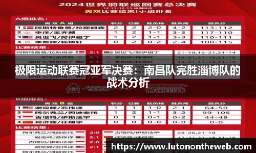 极限运动联赛冠亚军决赛：南昌队完胜淄博队的战术分析